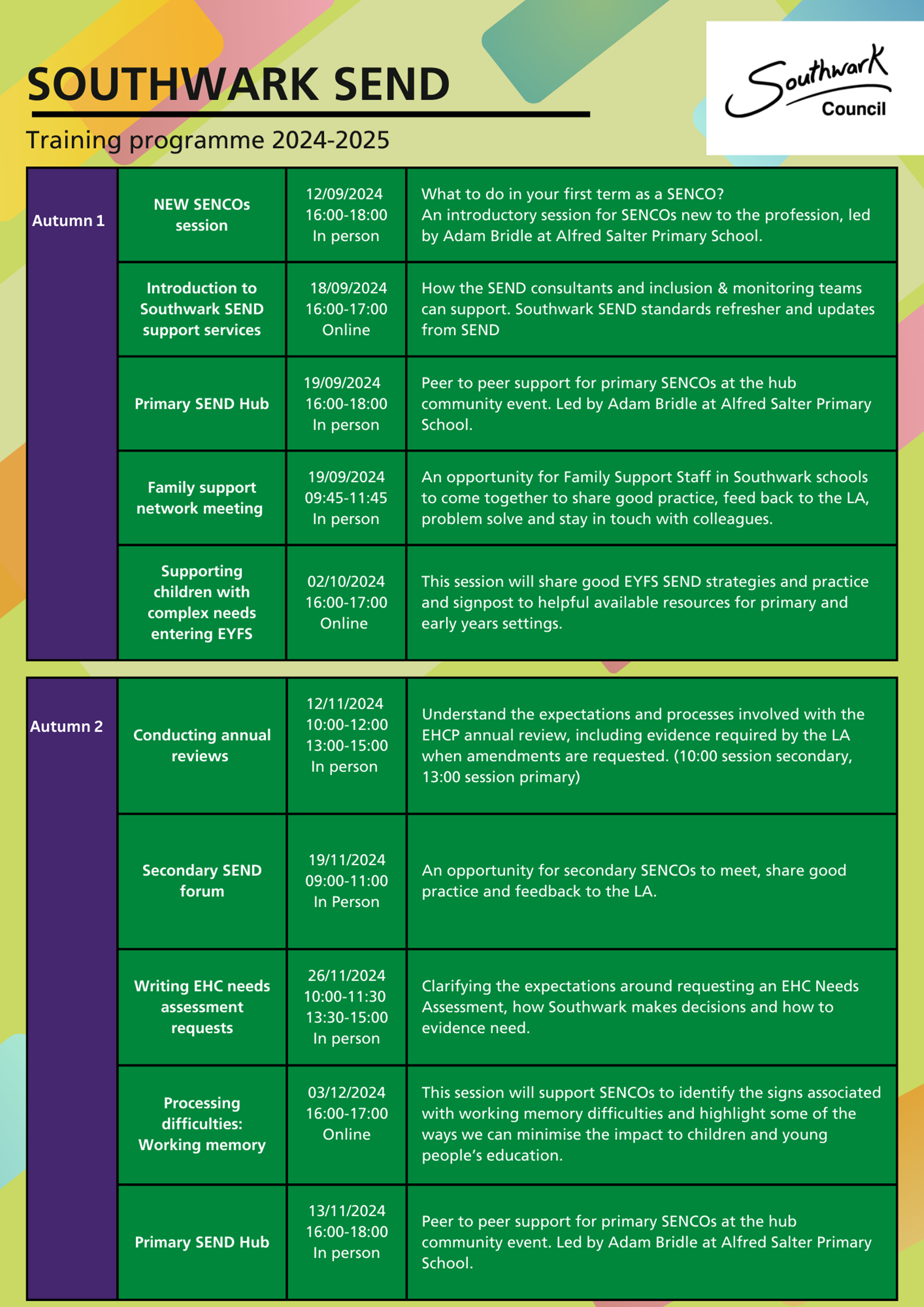 Training schedule P1